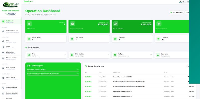 Green Line Transport Management ERP